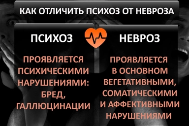 Лечение психоза в Завитинске